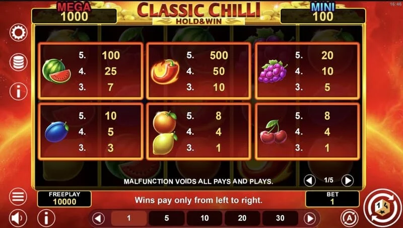 Classic Chilli Hold & Win - フィールド上のボーナスコイン